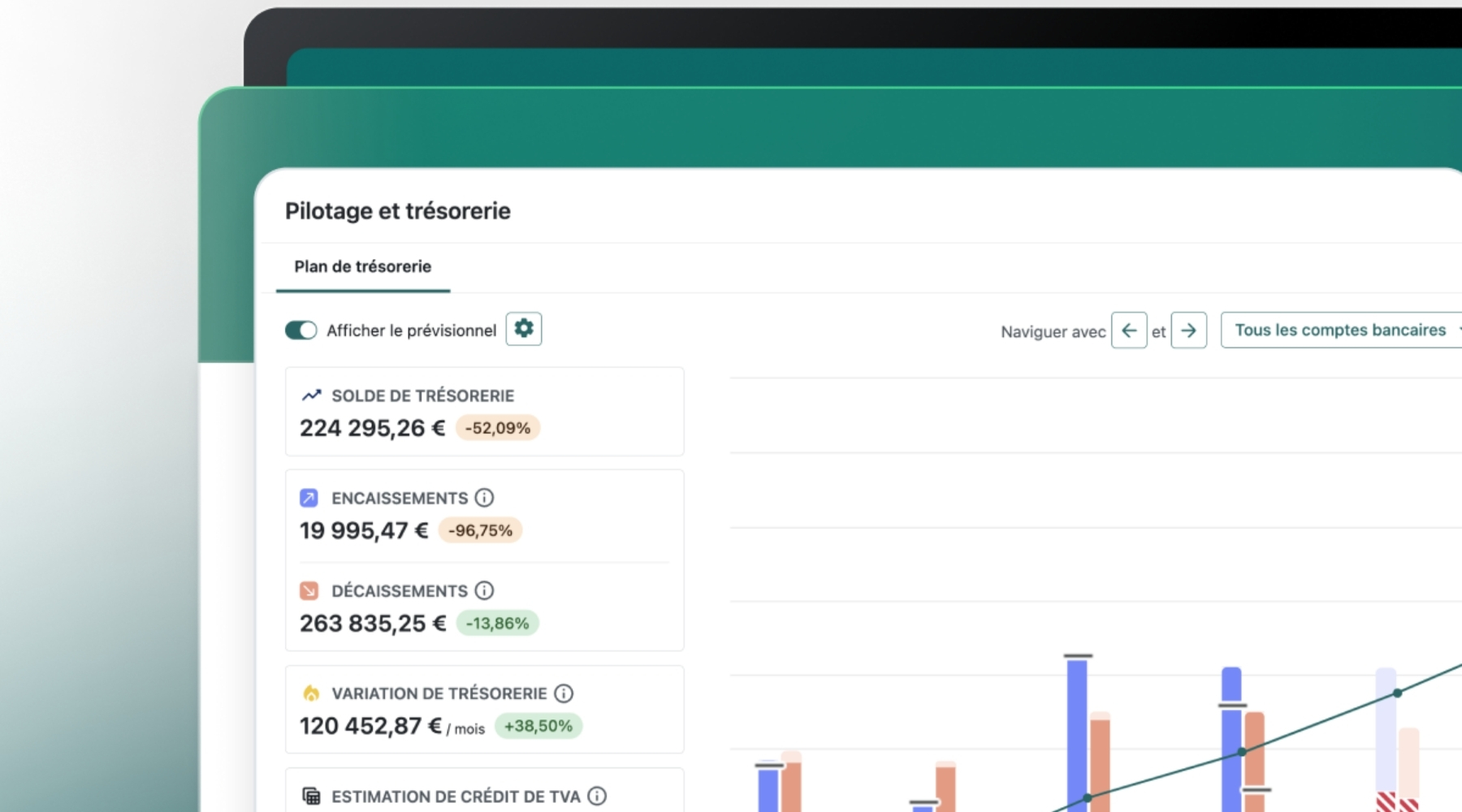Tableau de bord Pennylane